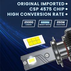 Dark Grey: 9005 - 250W / 25000 LM