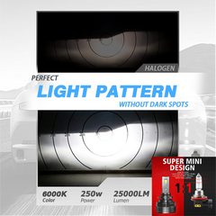 SMART GREY-260 watts