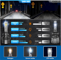 SMART GREY-260 watts