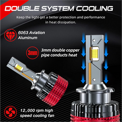 D-Series D2S & D4S LED Headlight Bulbs