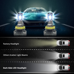 STRONG BEAM - 240 Watts