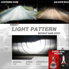 STRONG BEAM - 240 Watts