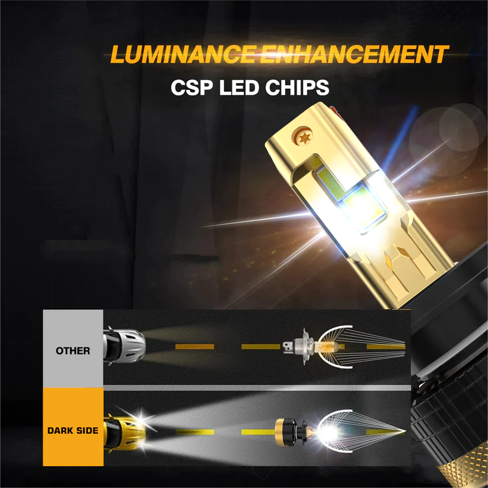 Dark Gold : H11 - 240 W / 24000 LM