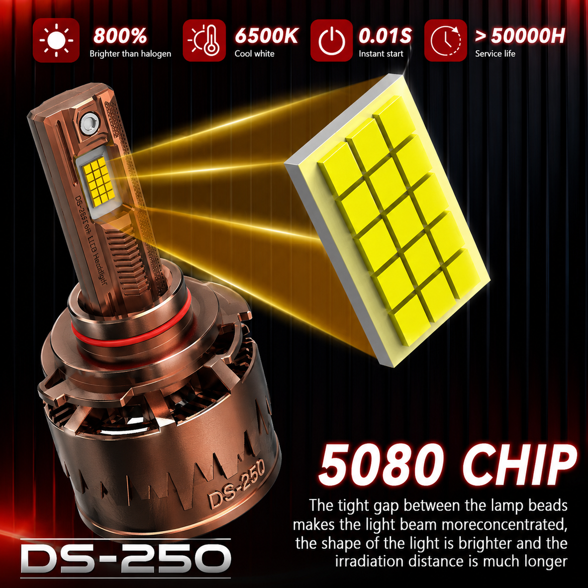 LED Headlights – Dark Side Thailand
