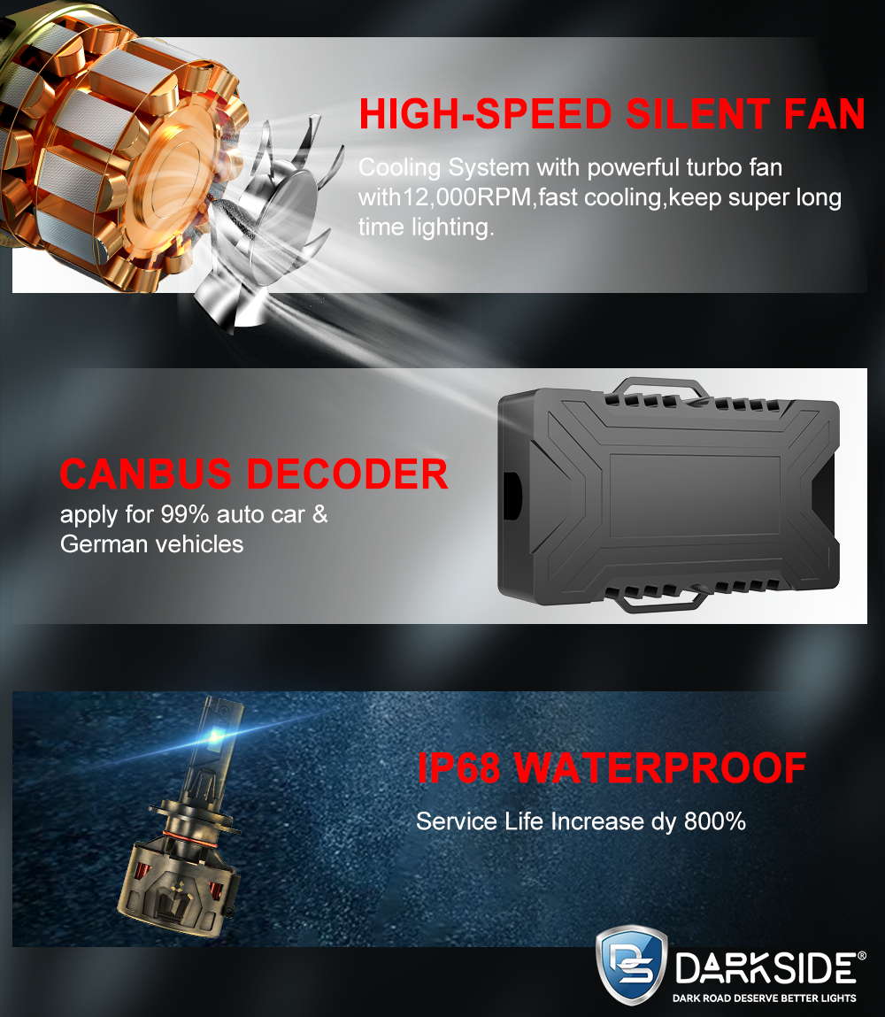 Raptor: H4 - 330W / 33000 LM
