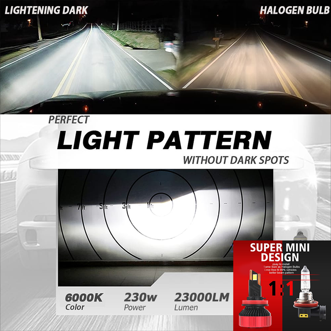 Dark Red: H7 - 230W / 23000 LM