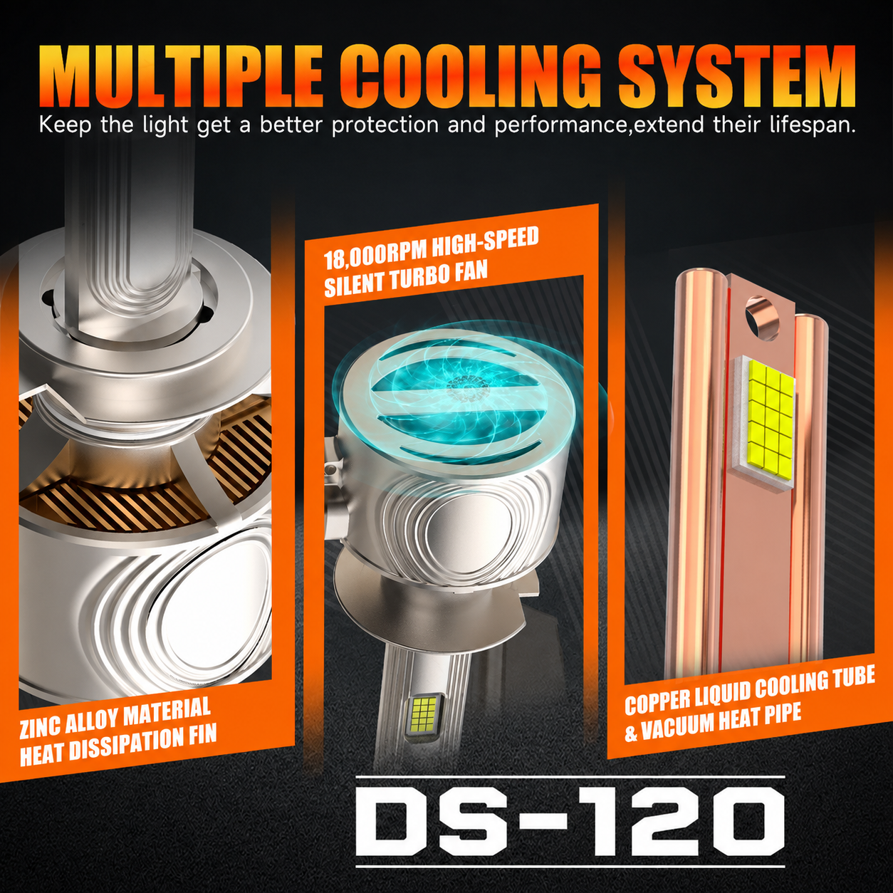 DS120 - 120 Watts