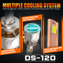 DS120 - 120 Watts