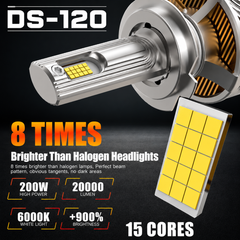DS120 - 120 Watts