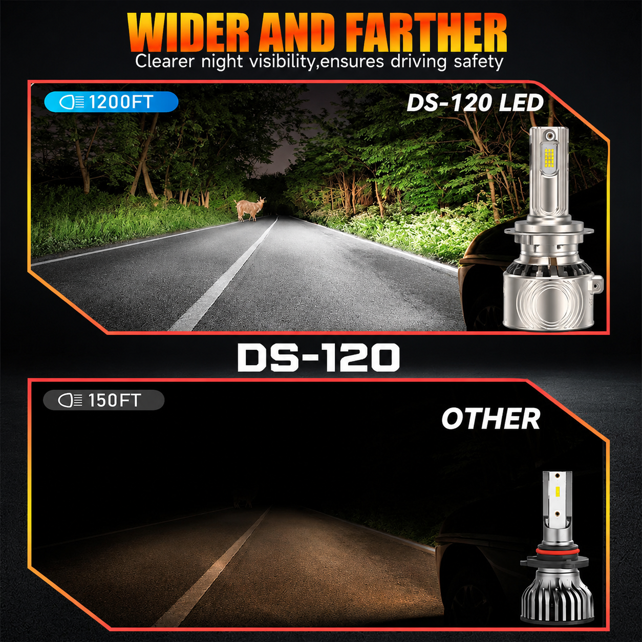 DS120 - 120 Watts