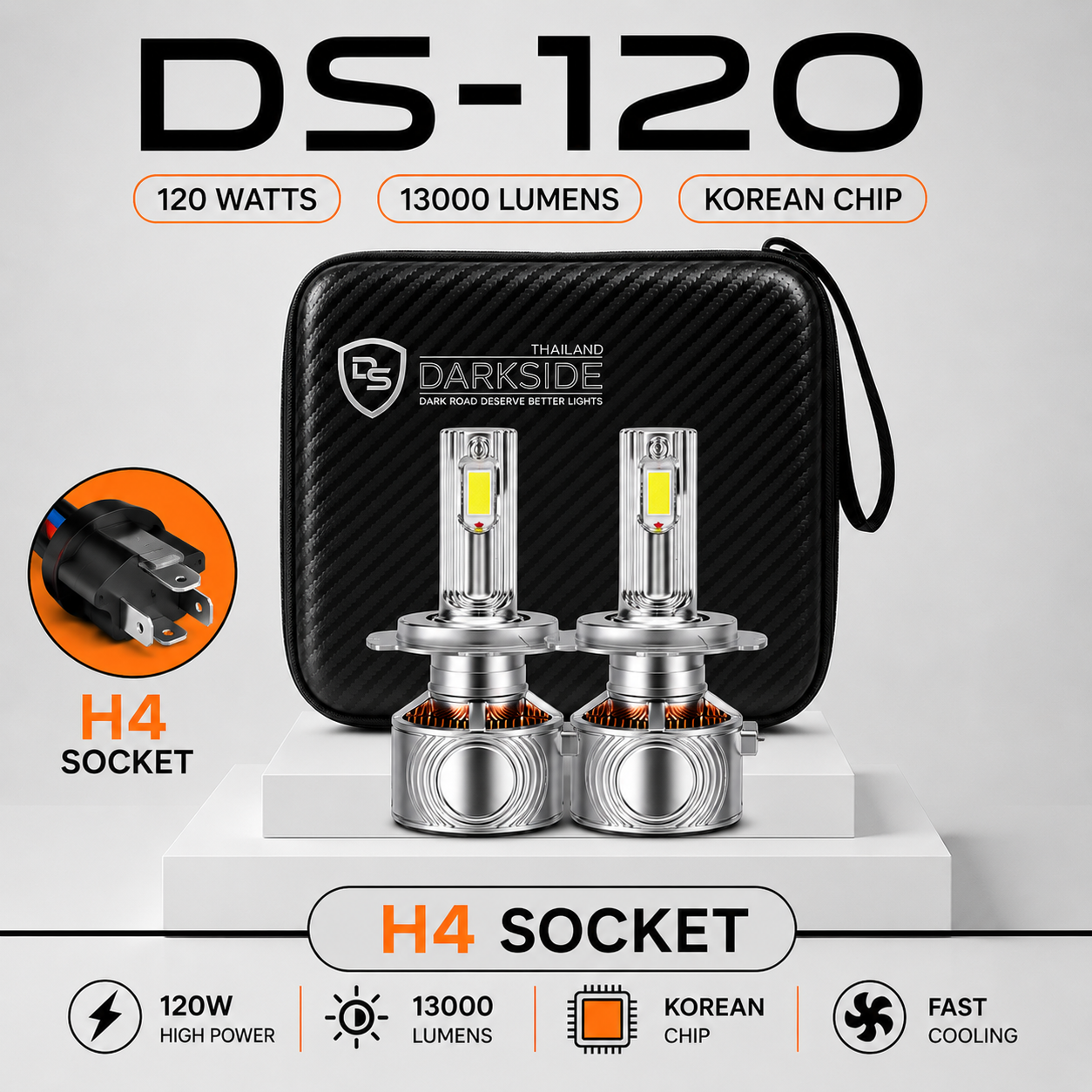 DS120 - 120 Watts