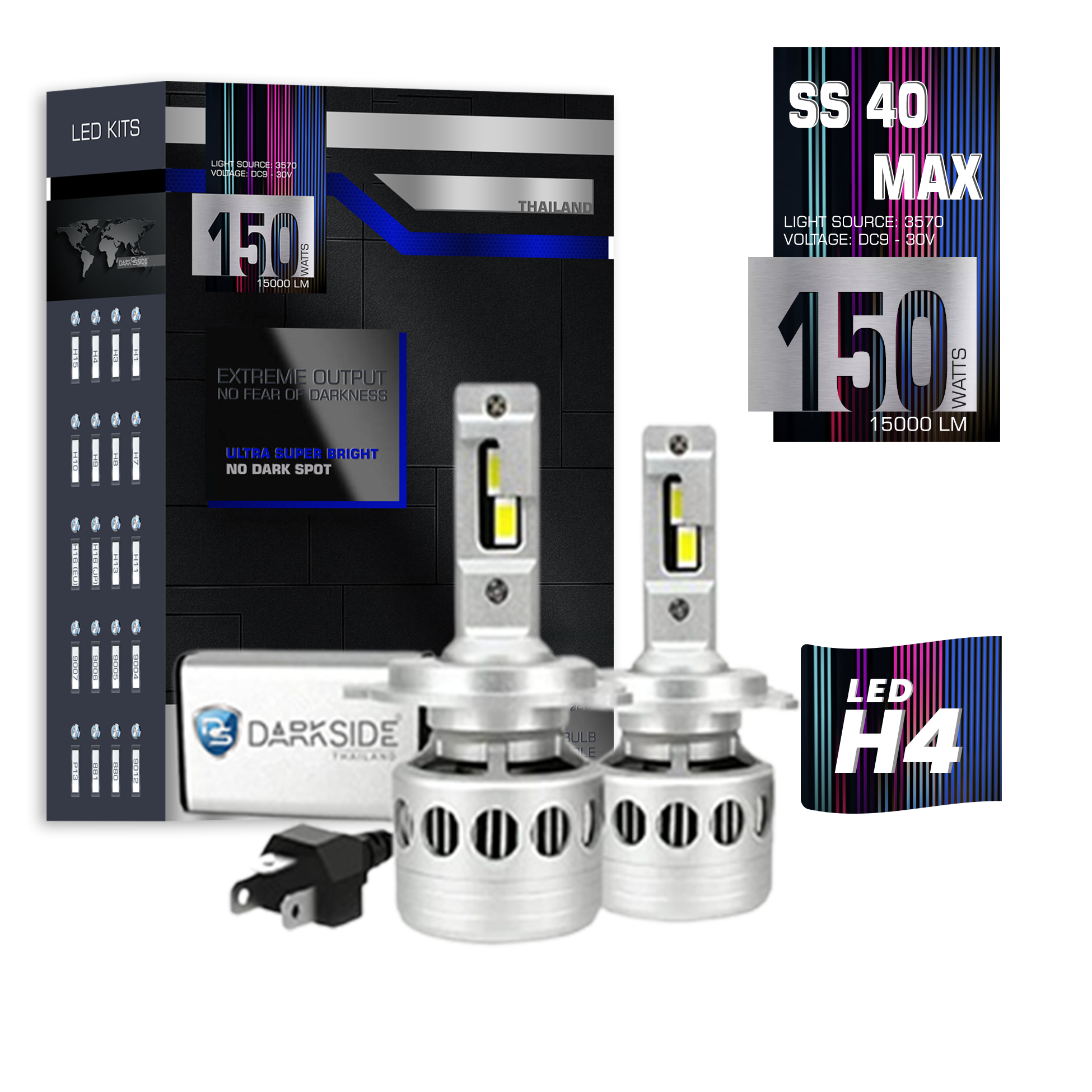 SS40 MAX H4 LED Headlight Bulbs – 150W 15000LM Super Bright Car Lights