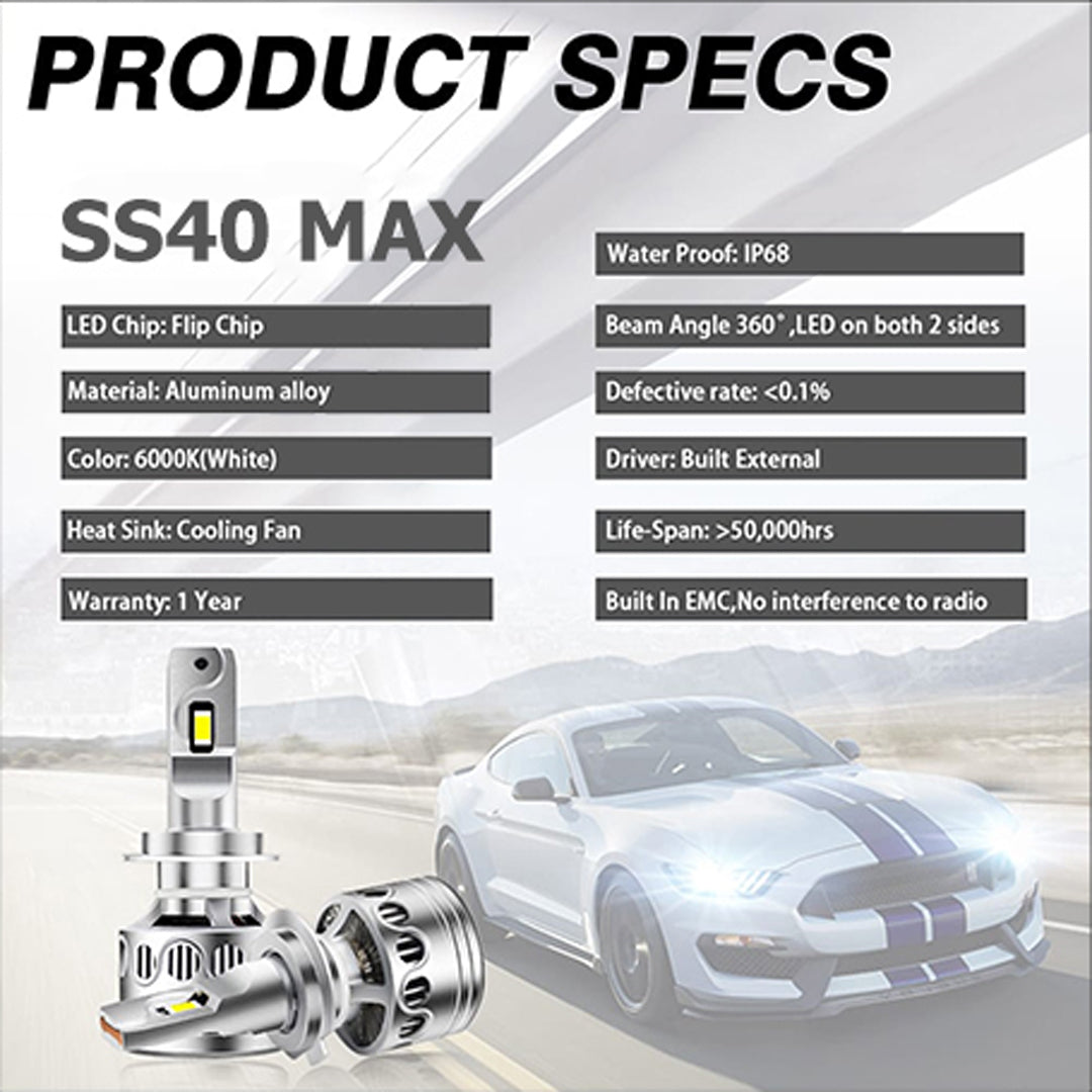 SS40 MAX H4 LED Headlight Bulbs – 150W 15000LM Super Bright Car Lights