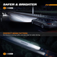 SS40 MAX H3 LED Headlight Bulbs – 150W 15000LM Super Bright Car Lights