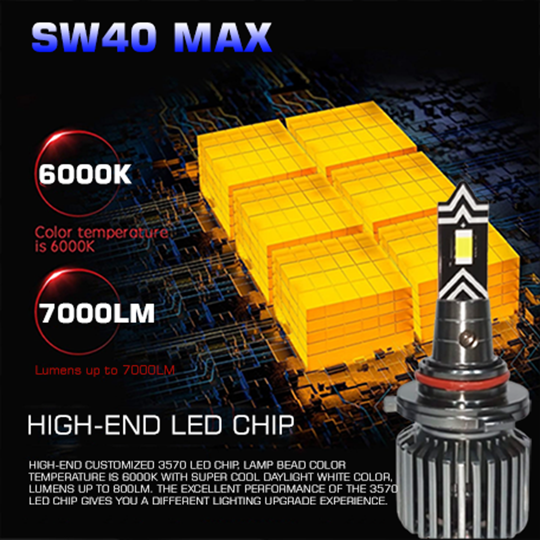 SW40 MAX