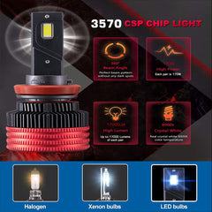 Deep Sea: H3 - 170W / 17000 LM