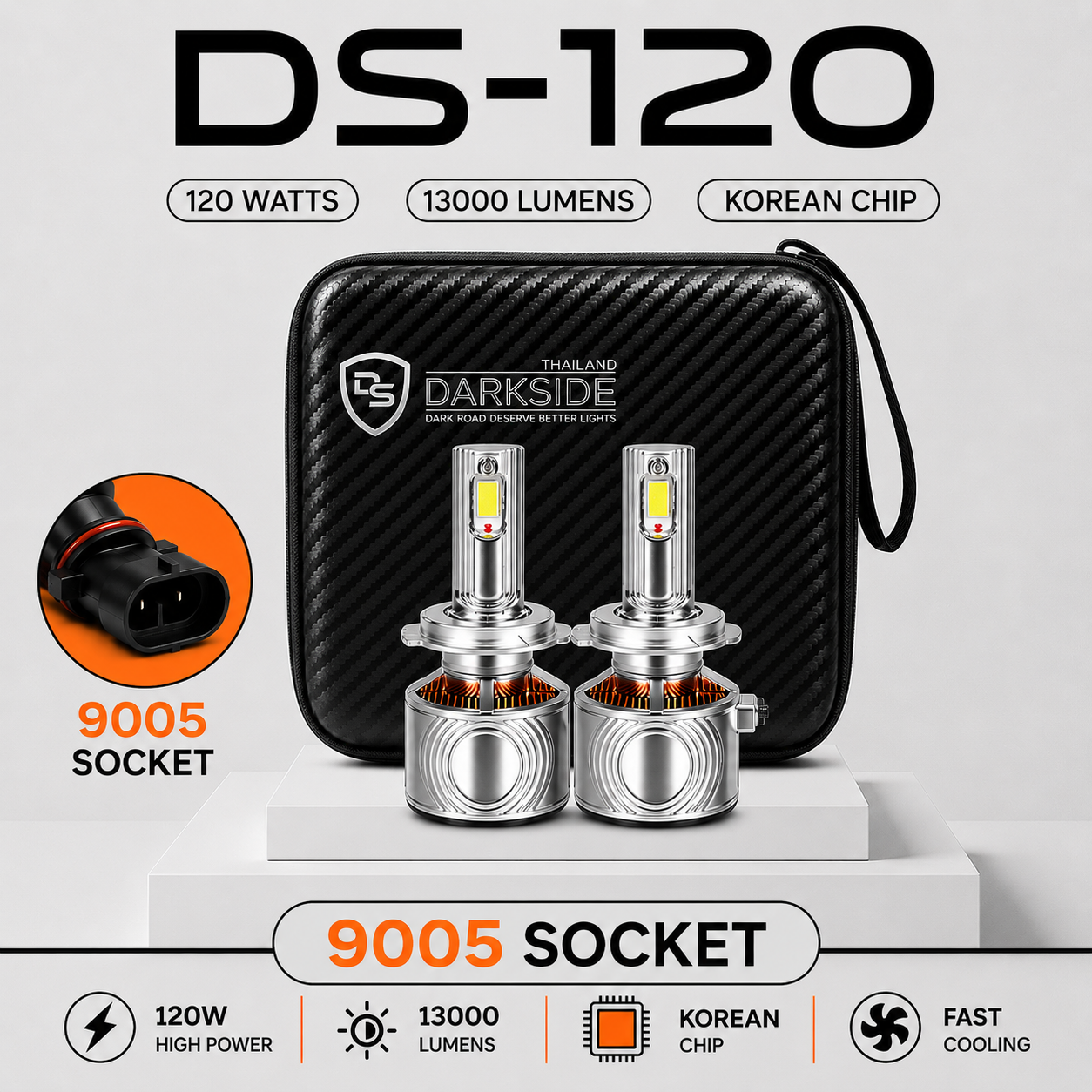DS120 - 120 Watts