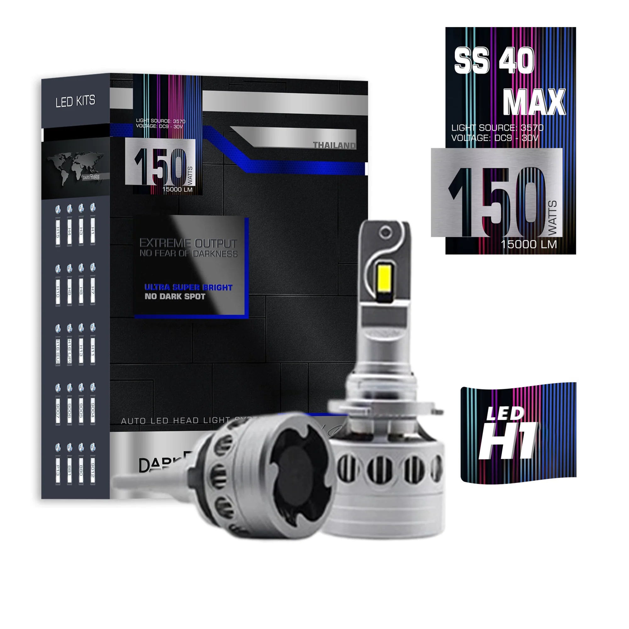 SS40 MAX